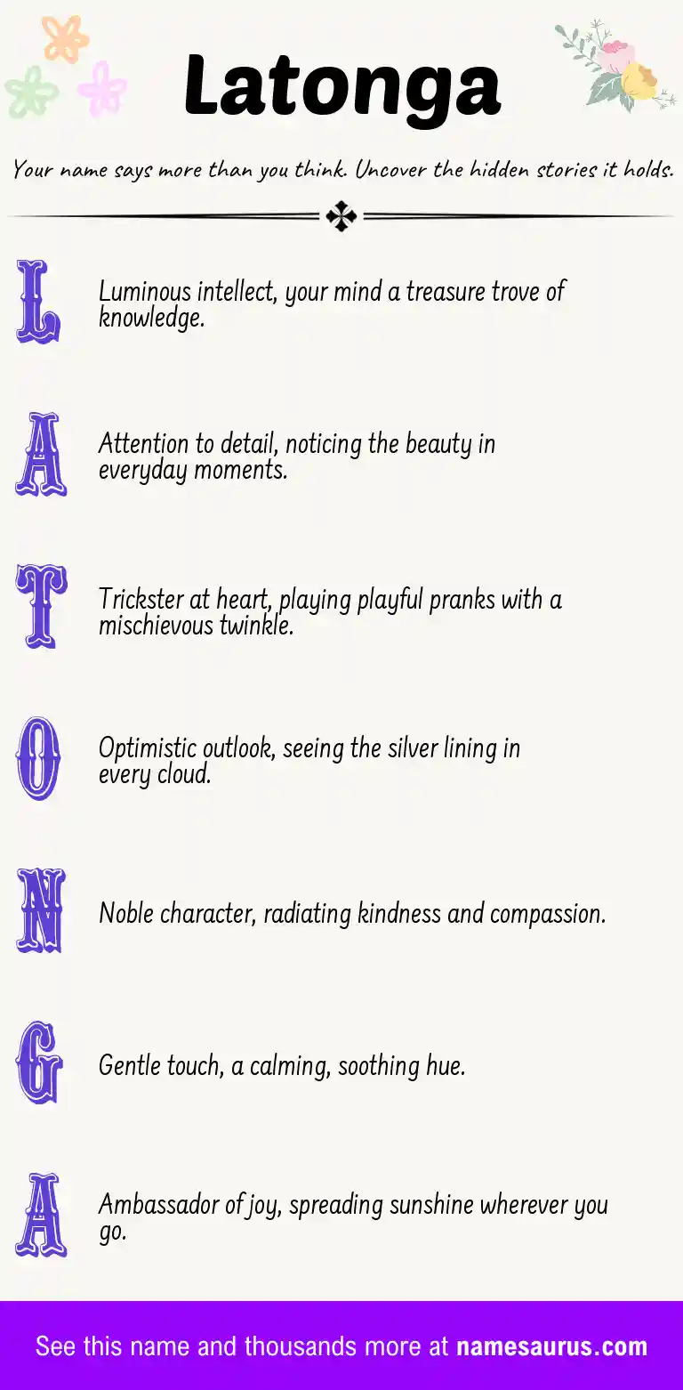 Acrostic poem about Latonga.