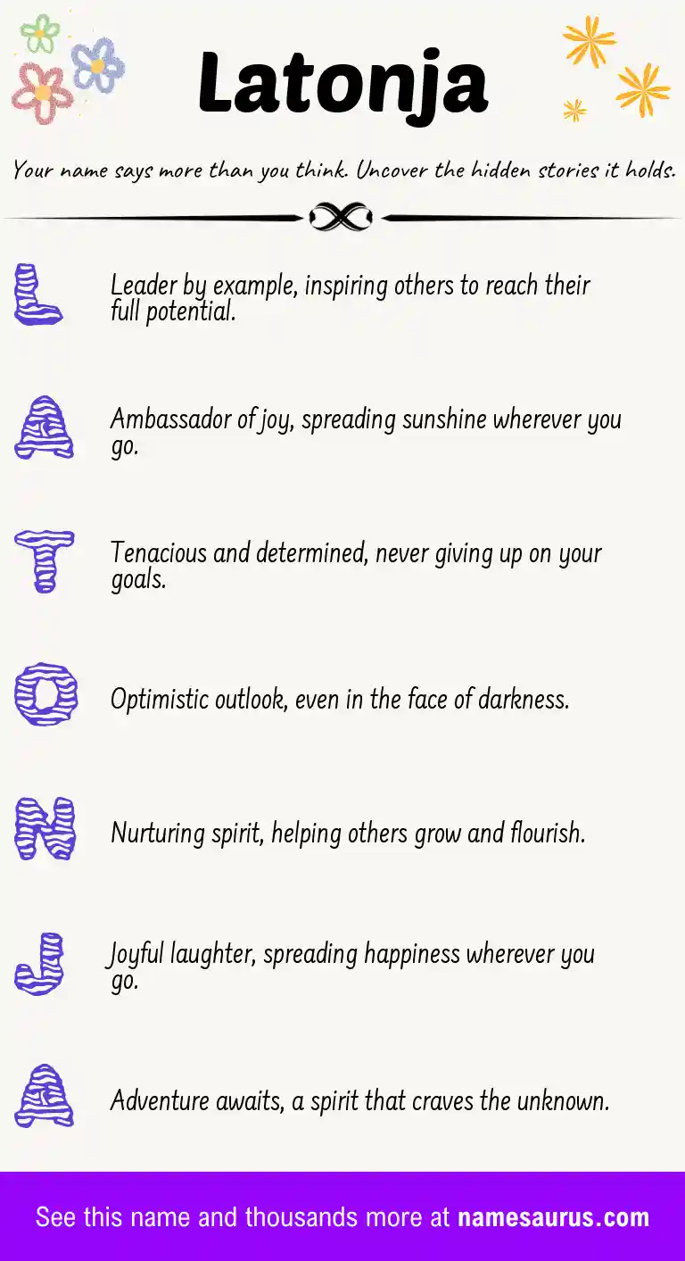 Acrostic poem about Latonja.