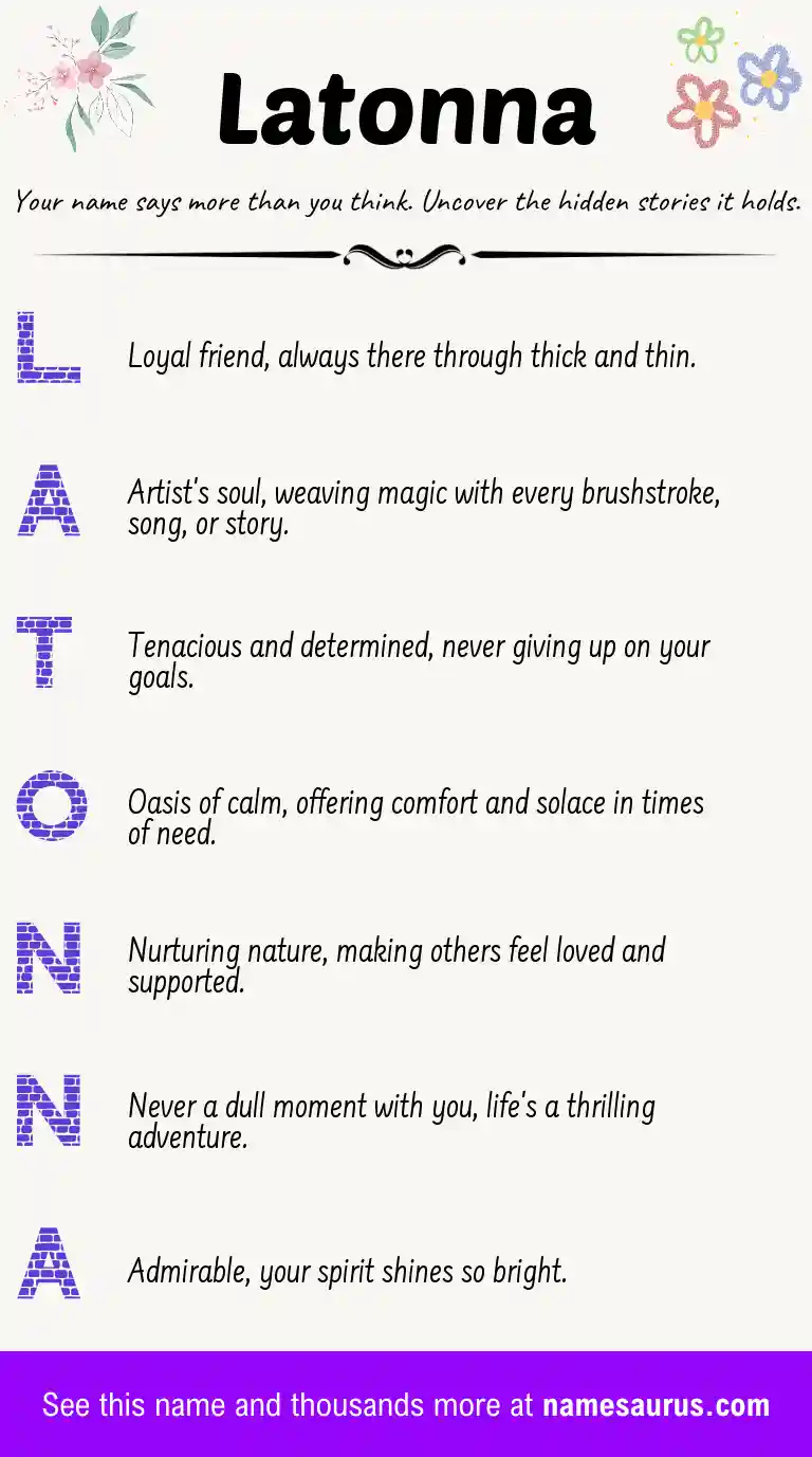 Acrostic poem about Latonna.