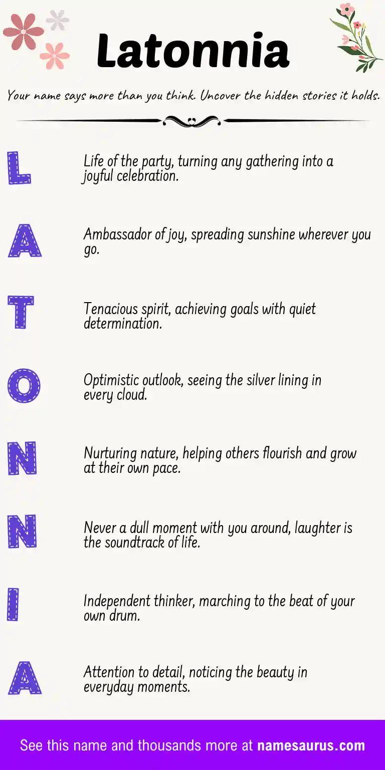 Acrostic poem about Latonnia.