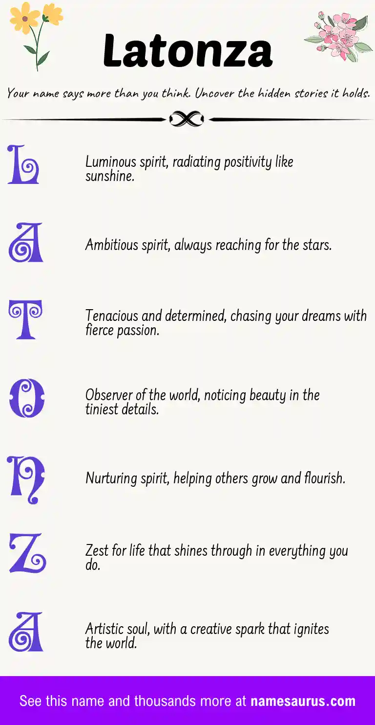 Acrostic poem about Latonza.