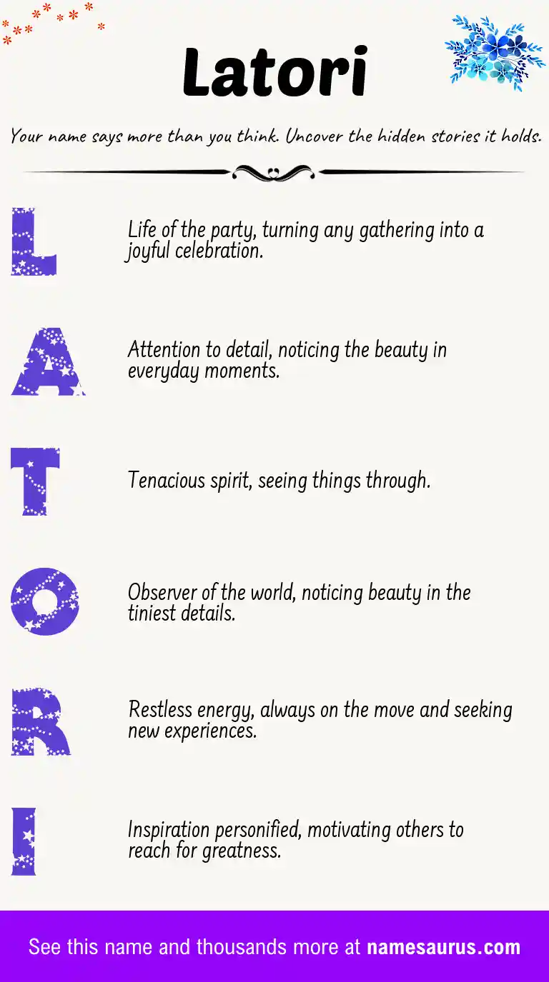 Acrostic poem about Latori.
