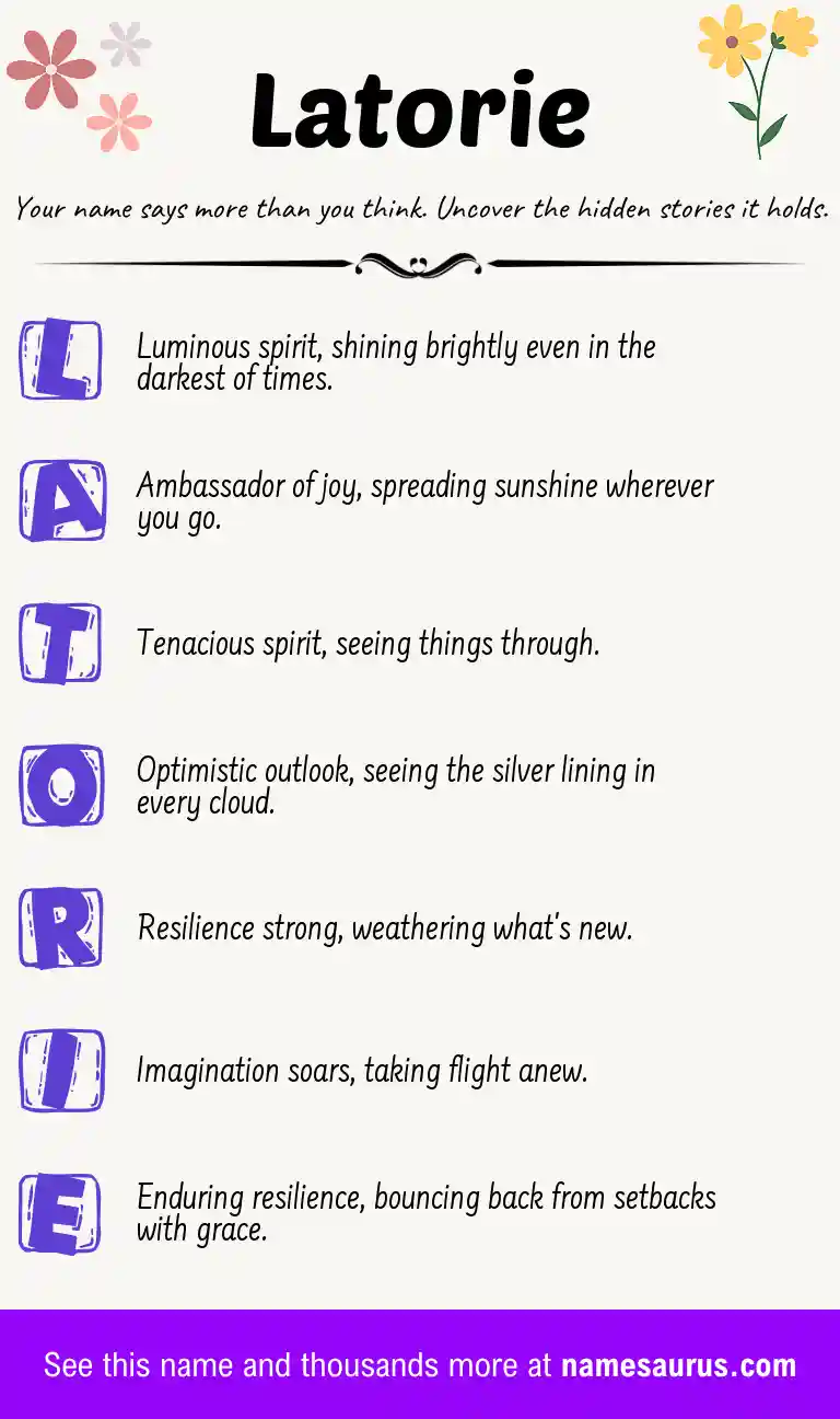 Acrostic poem about Latorie.