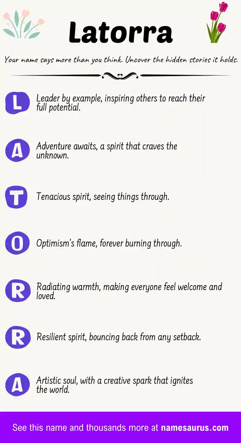 Acrostic poem about Latorra.