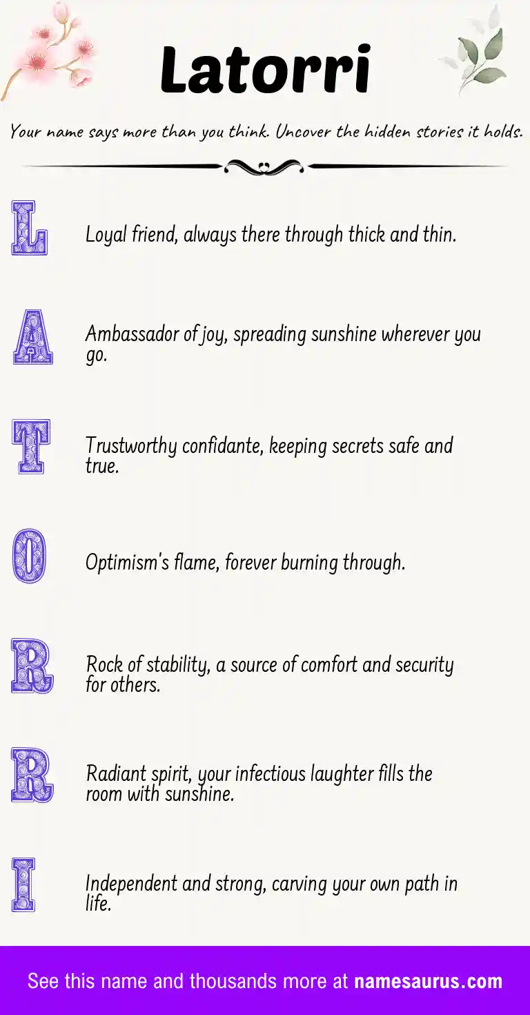 Acrostic poem about Latorri.