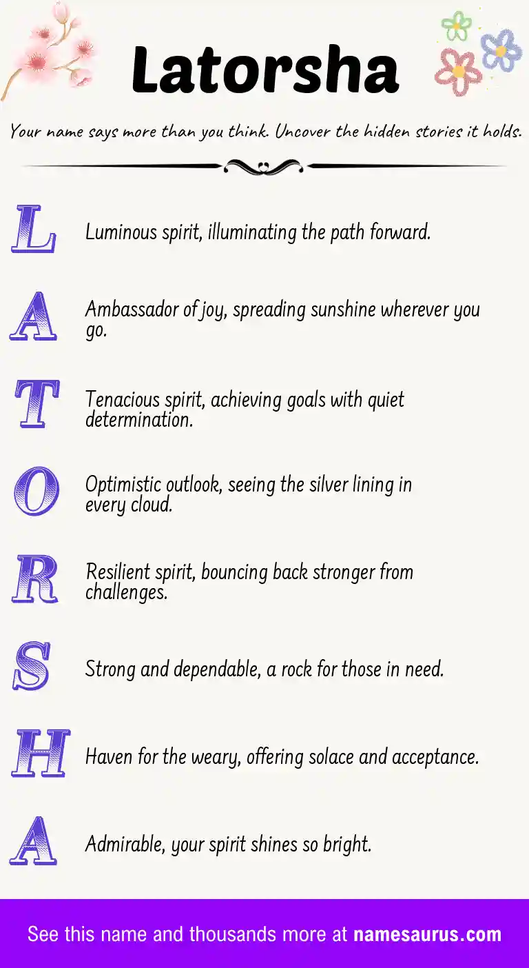 Acrostic poem about Latorsha.