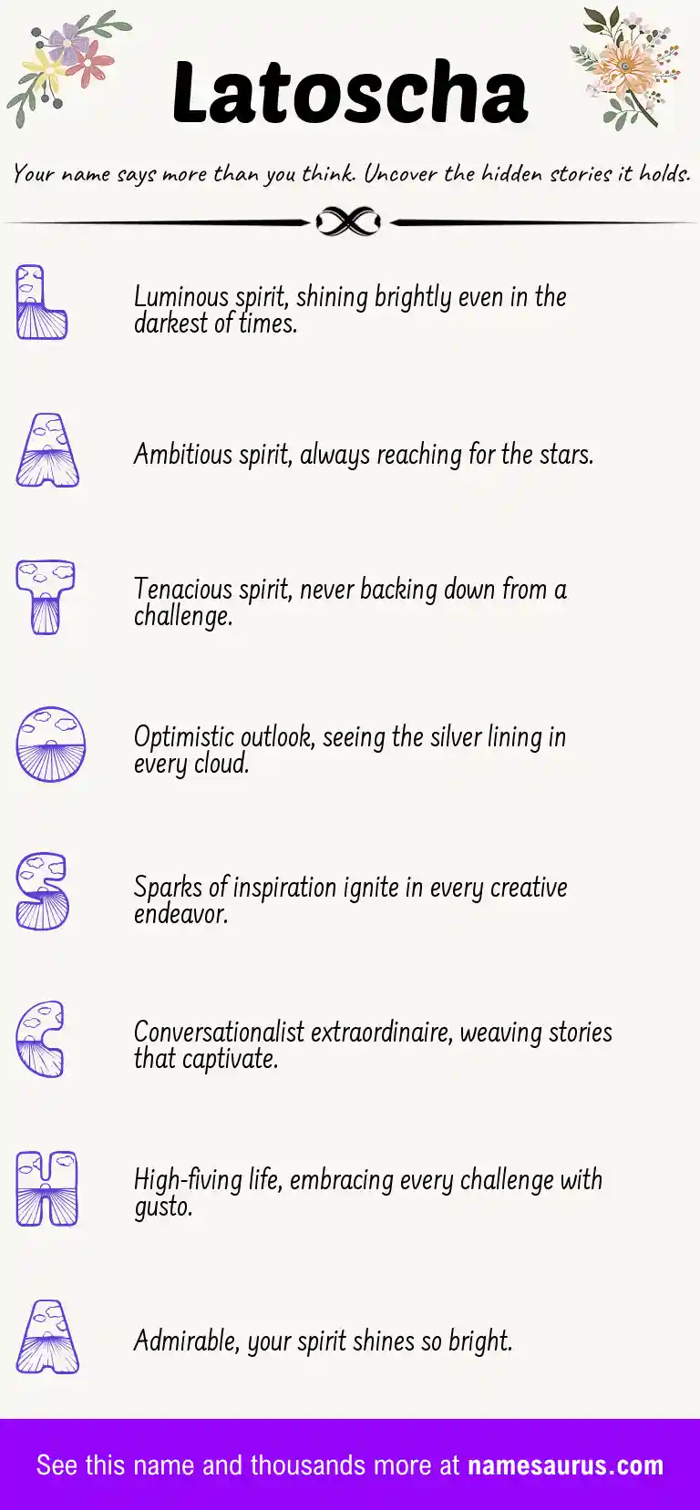 Acrostic poem about Latoscha.