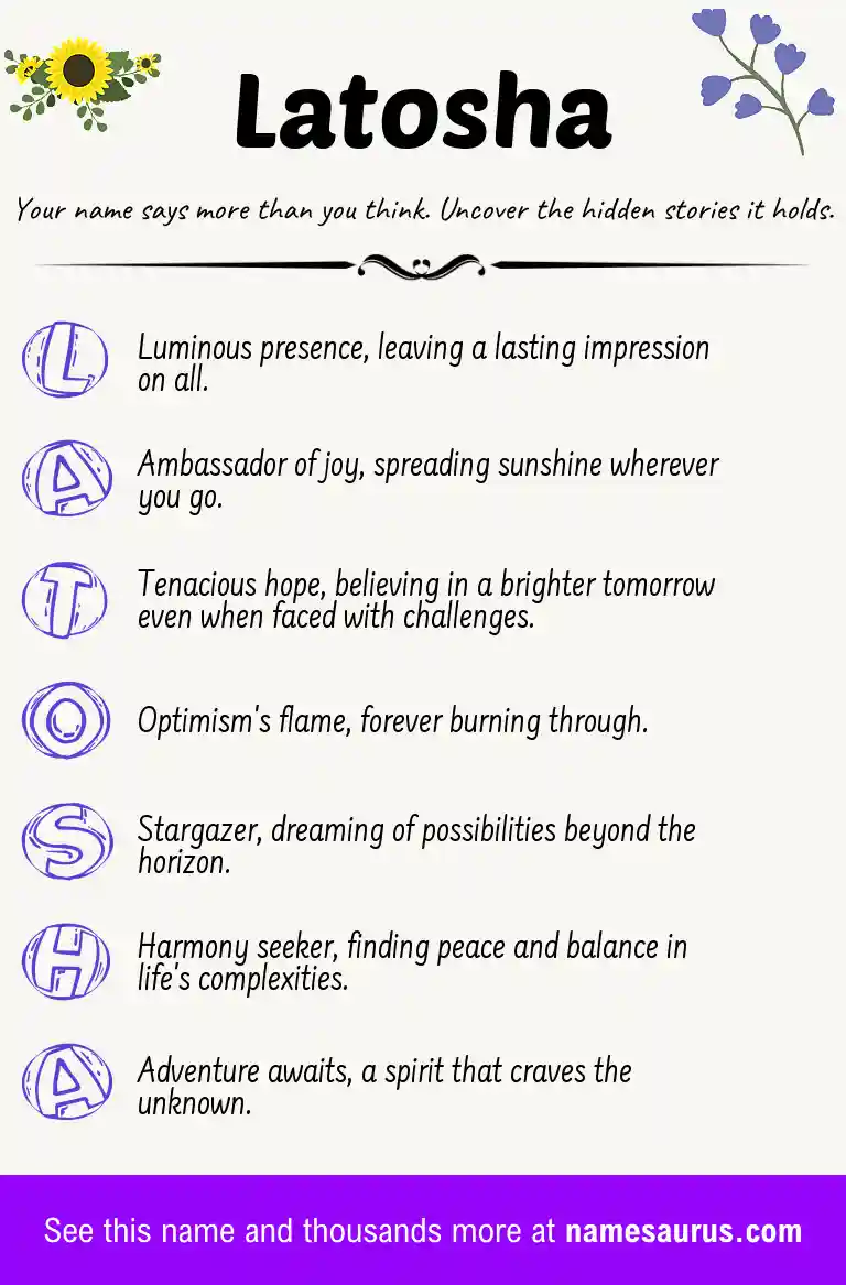 Acrostic poem about Latosha.