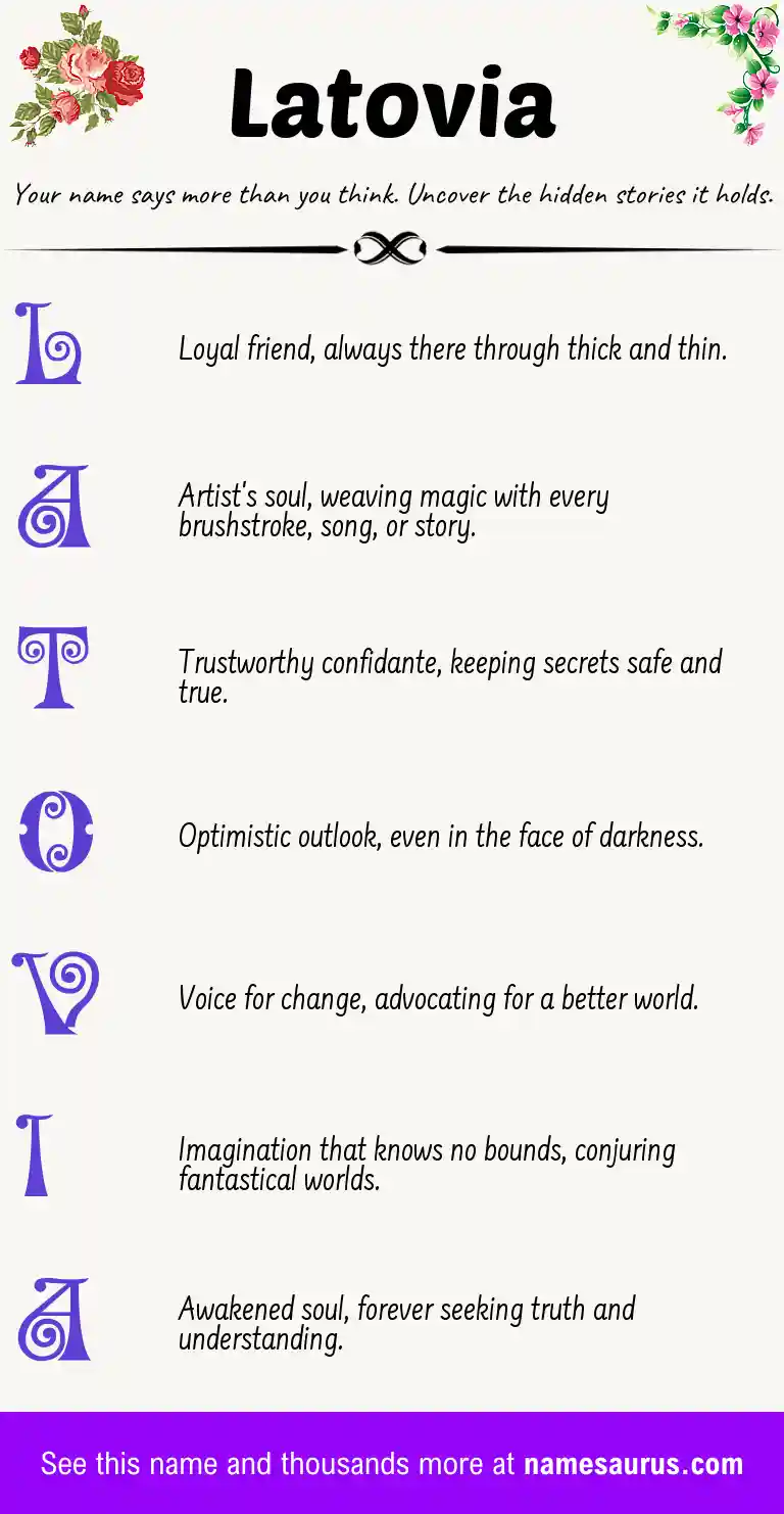 Acrostic poem about Latovia.