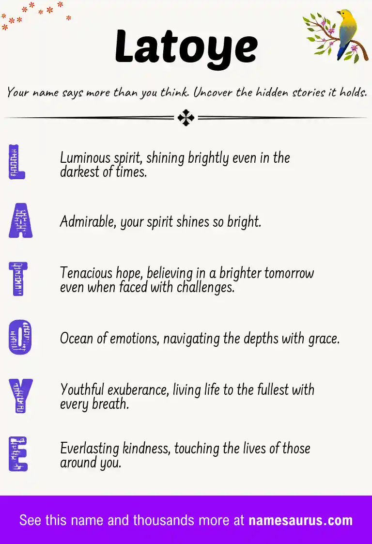 Acrostic poem about Latoye.