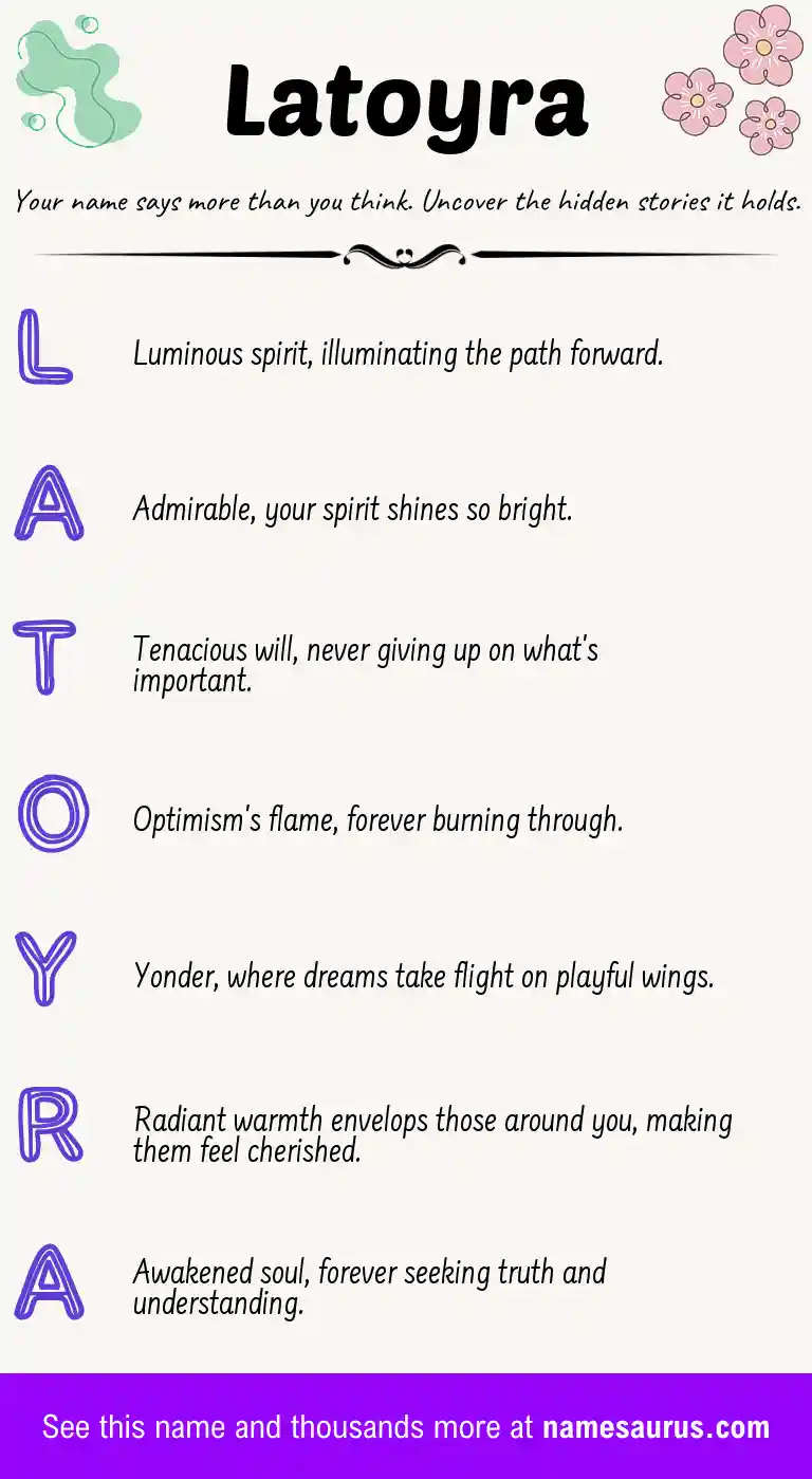 Acrostic poem about Latoyra.