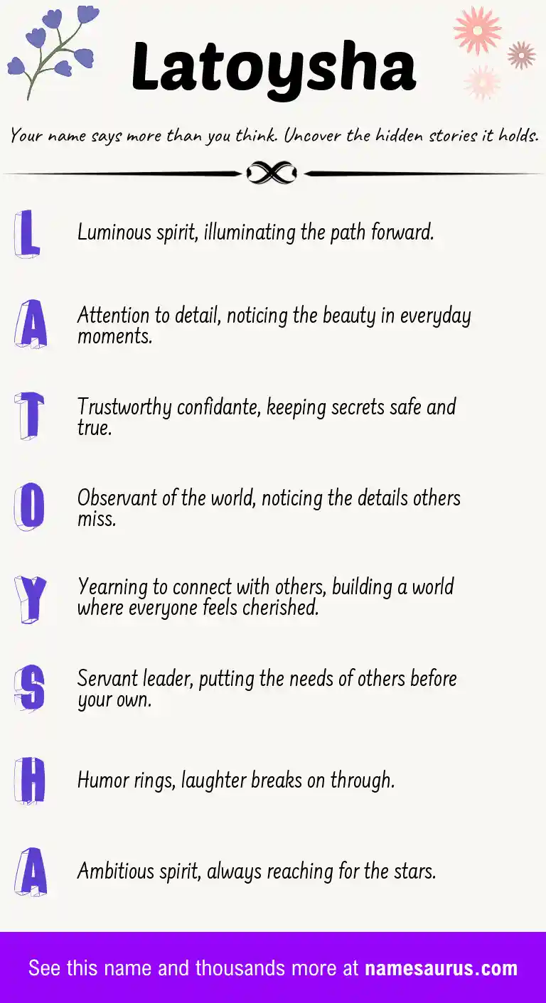 Acrostic poem about Latoysha.