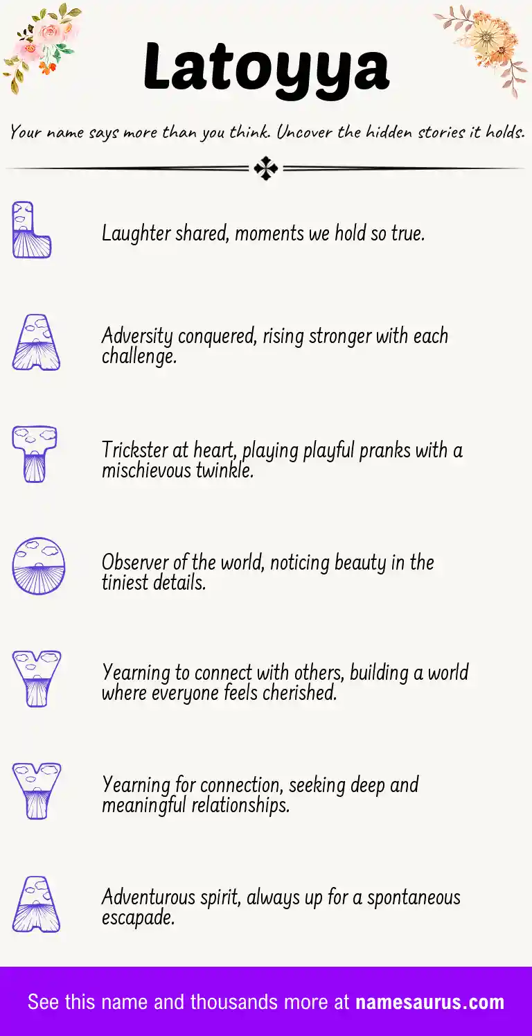 Acrostic poem about Latoyya.