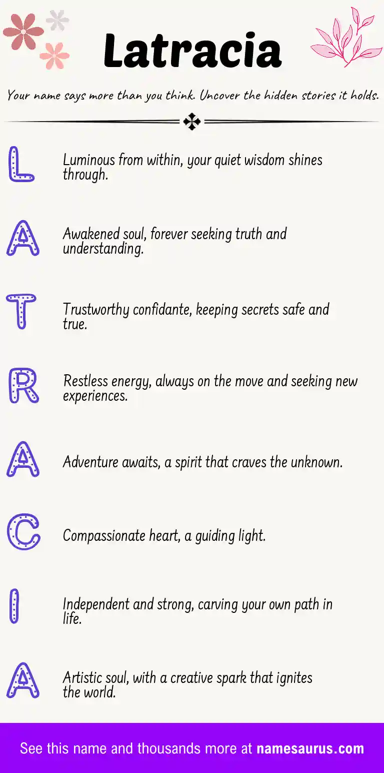 Acrostic poem about Latracia.
