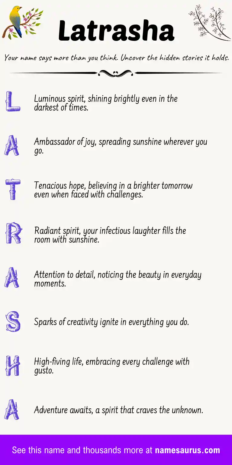 Acrostic poem about Latrasha.