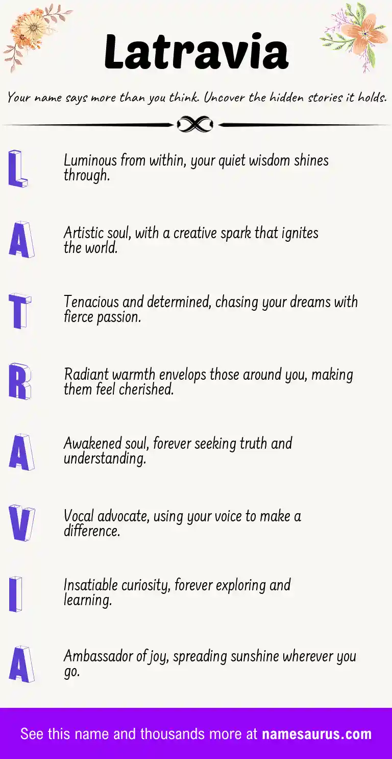 Acrostic poem about Latravia.