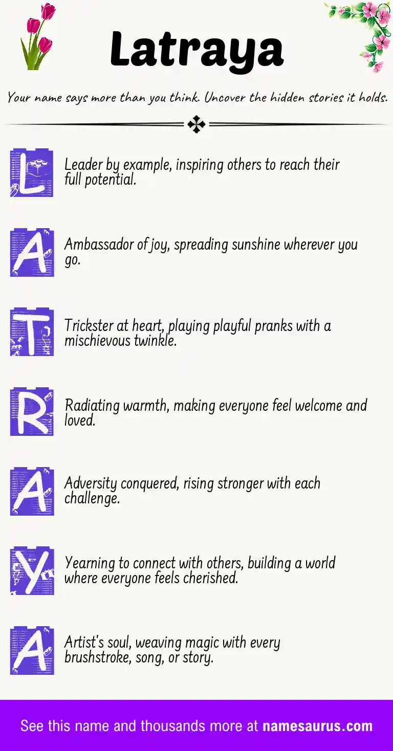 Acrostic poem about Latraya.