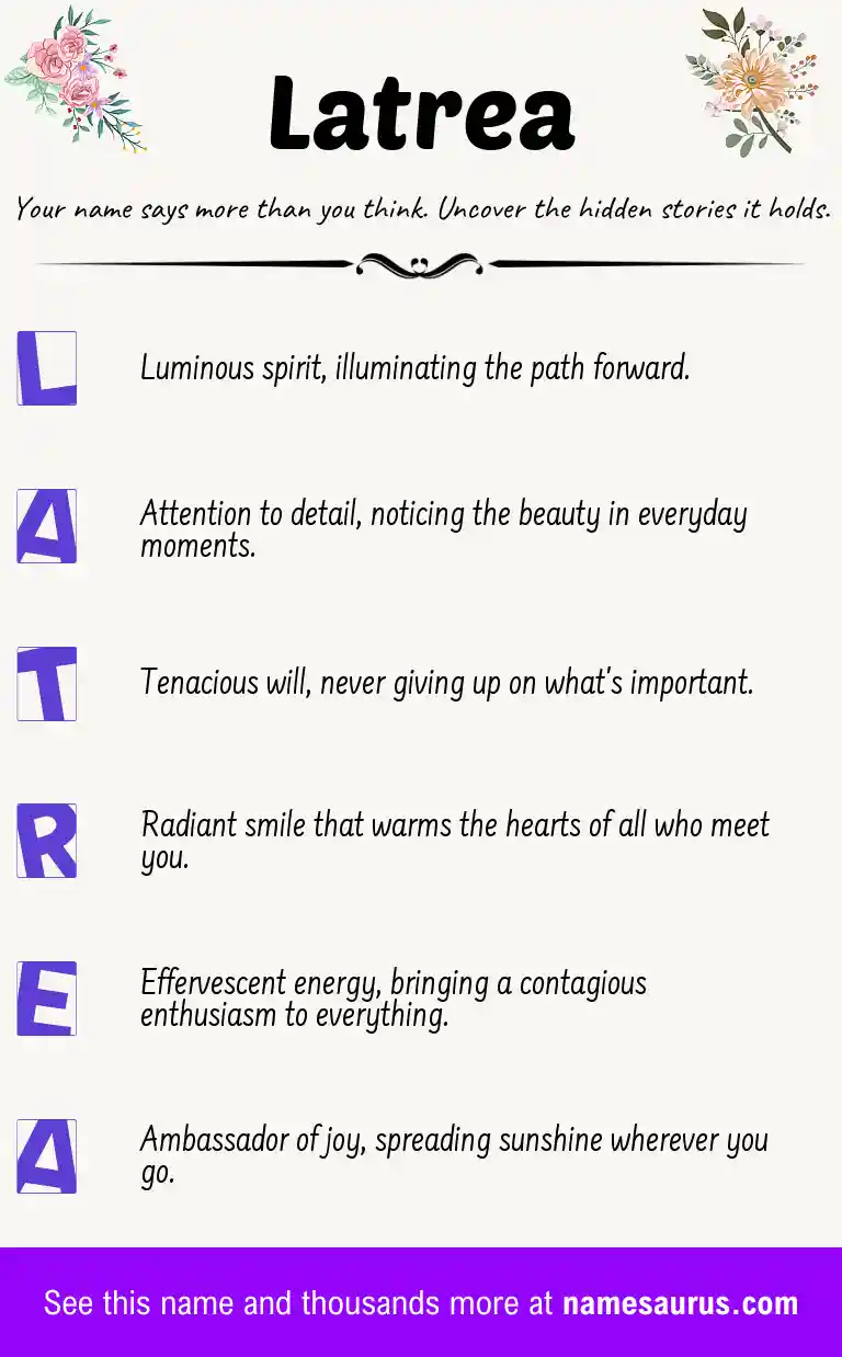 Acrostic poem about Latrea.