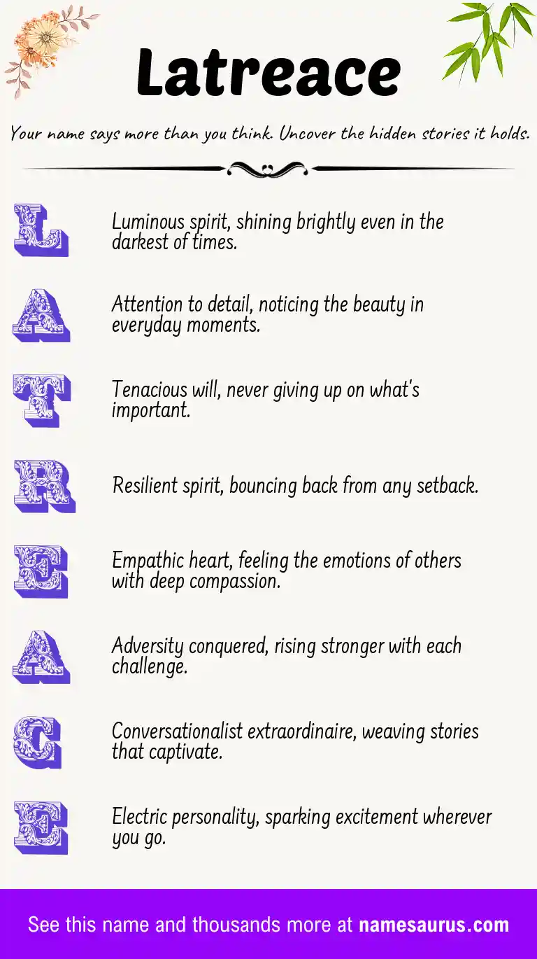 Acrostic poem about Latreace.