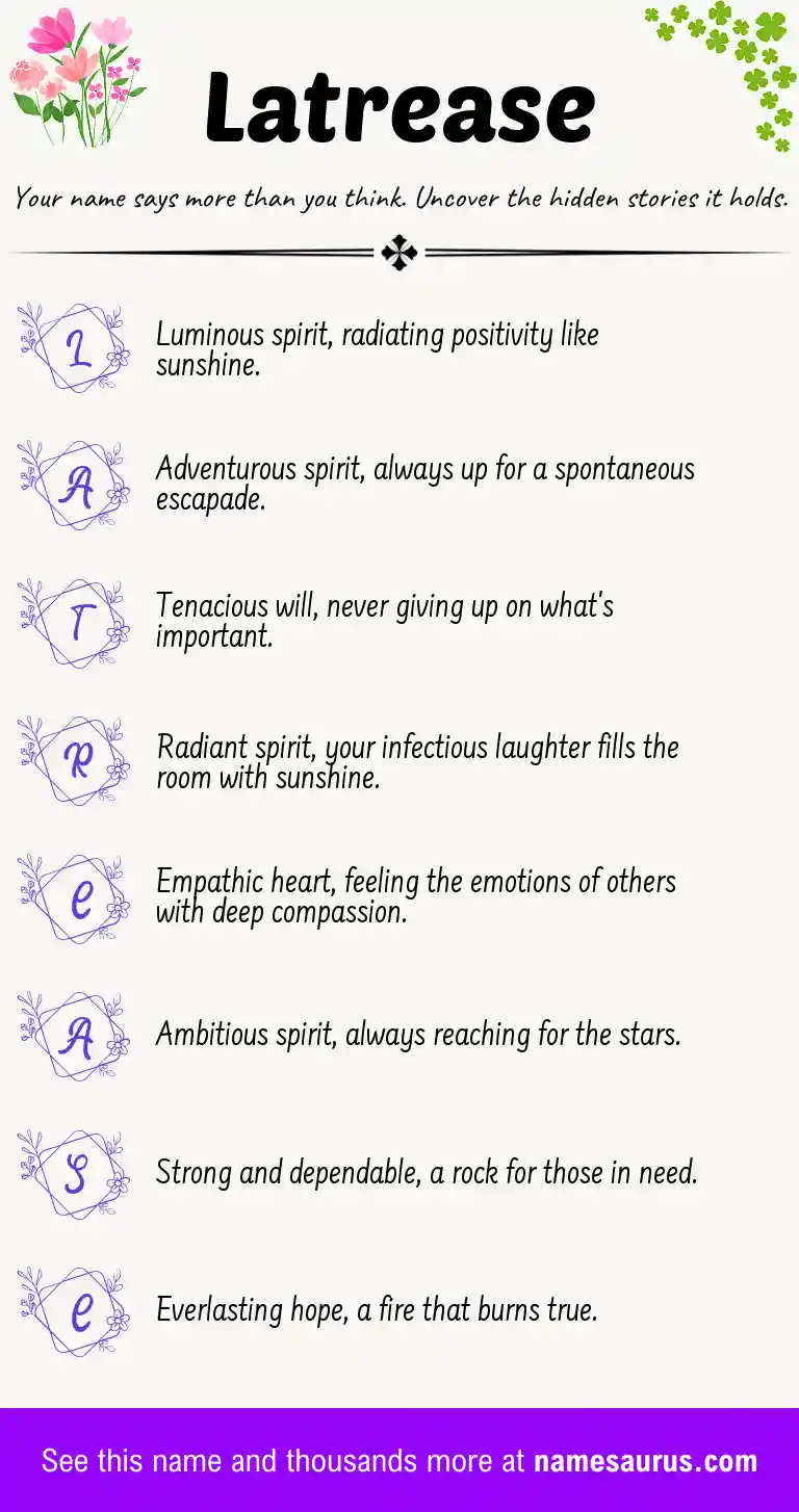 Acrostic poem about Latrease.