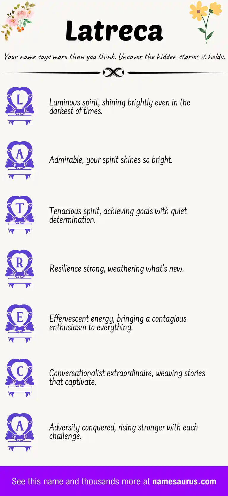 Acrostic poem about Latreca.