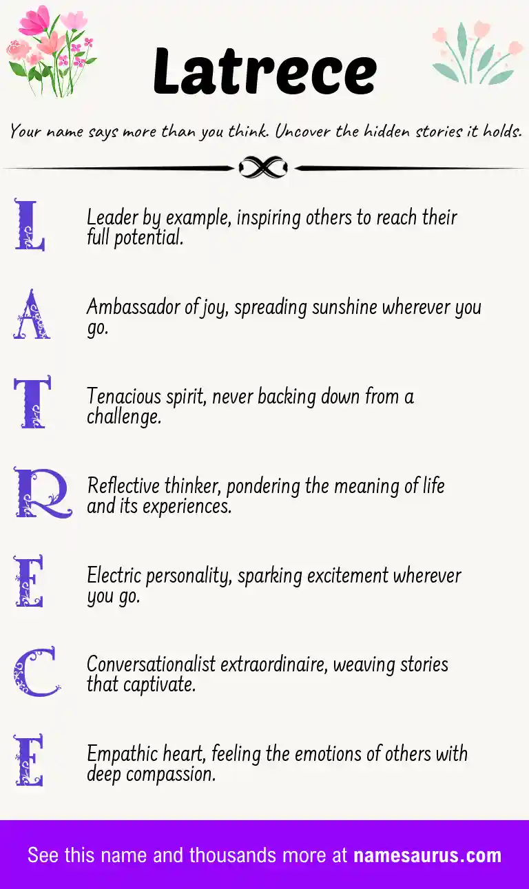 Acrostic poem about Latrece.