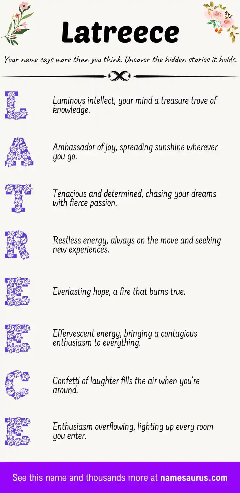 Acrostic poem about Latreece.