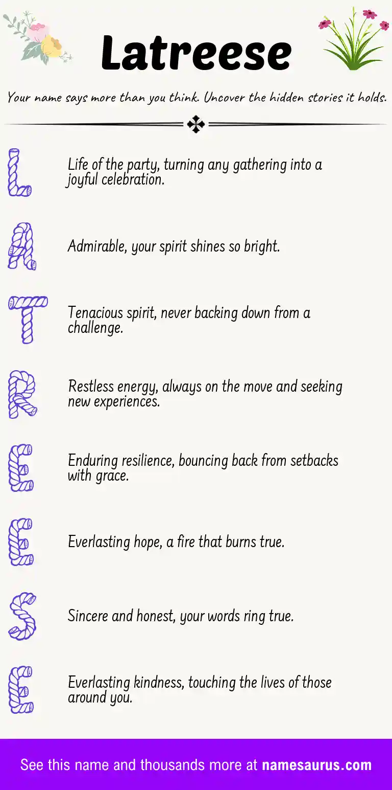 Acrostic poem about Latreese.