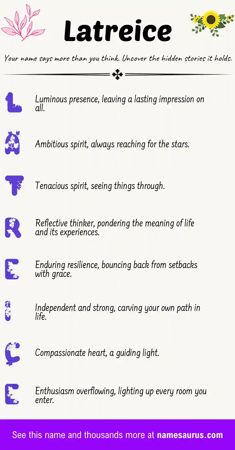Acrostic poem about Latreice.
