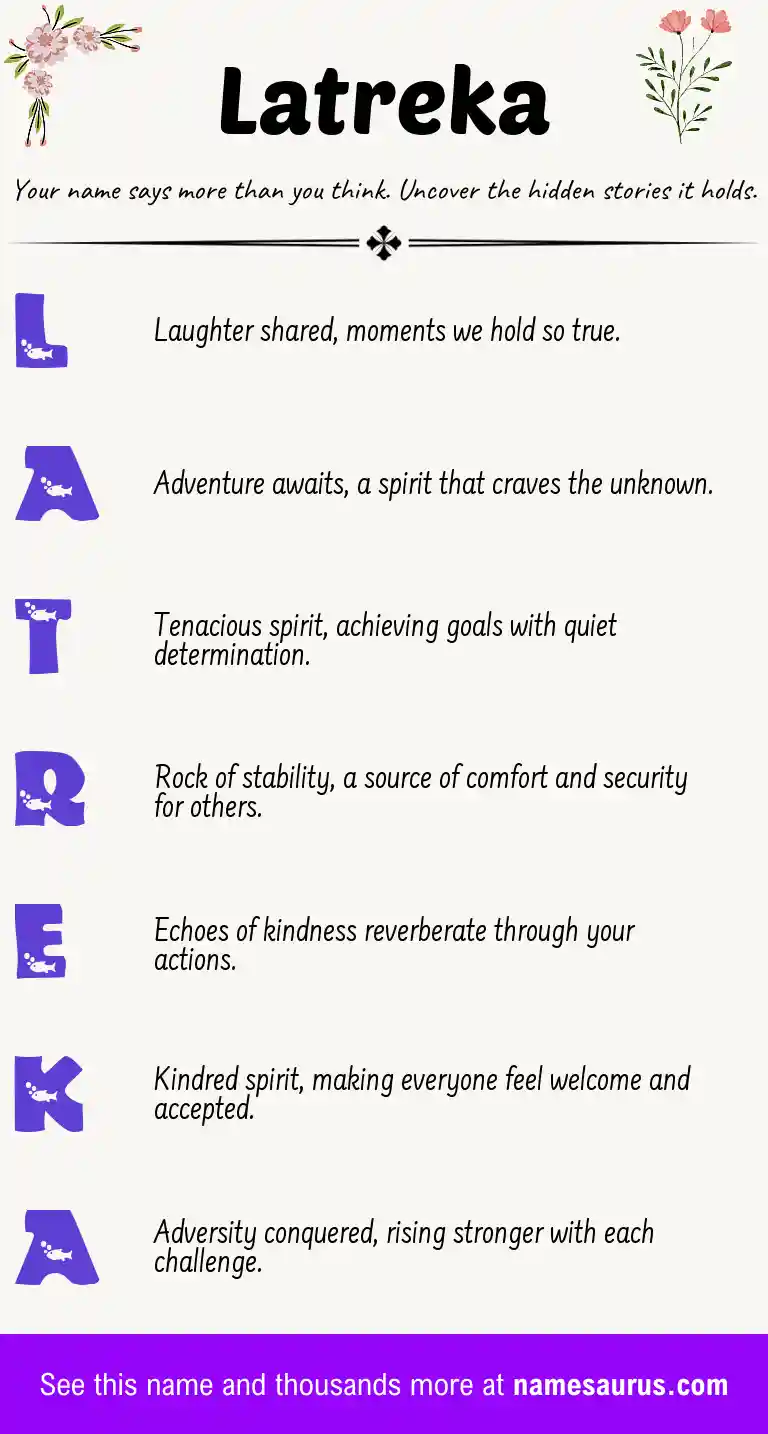 Acrostic poem about Latreka.