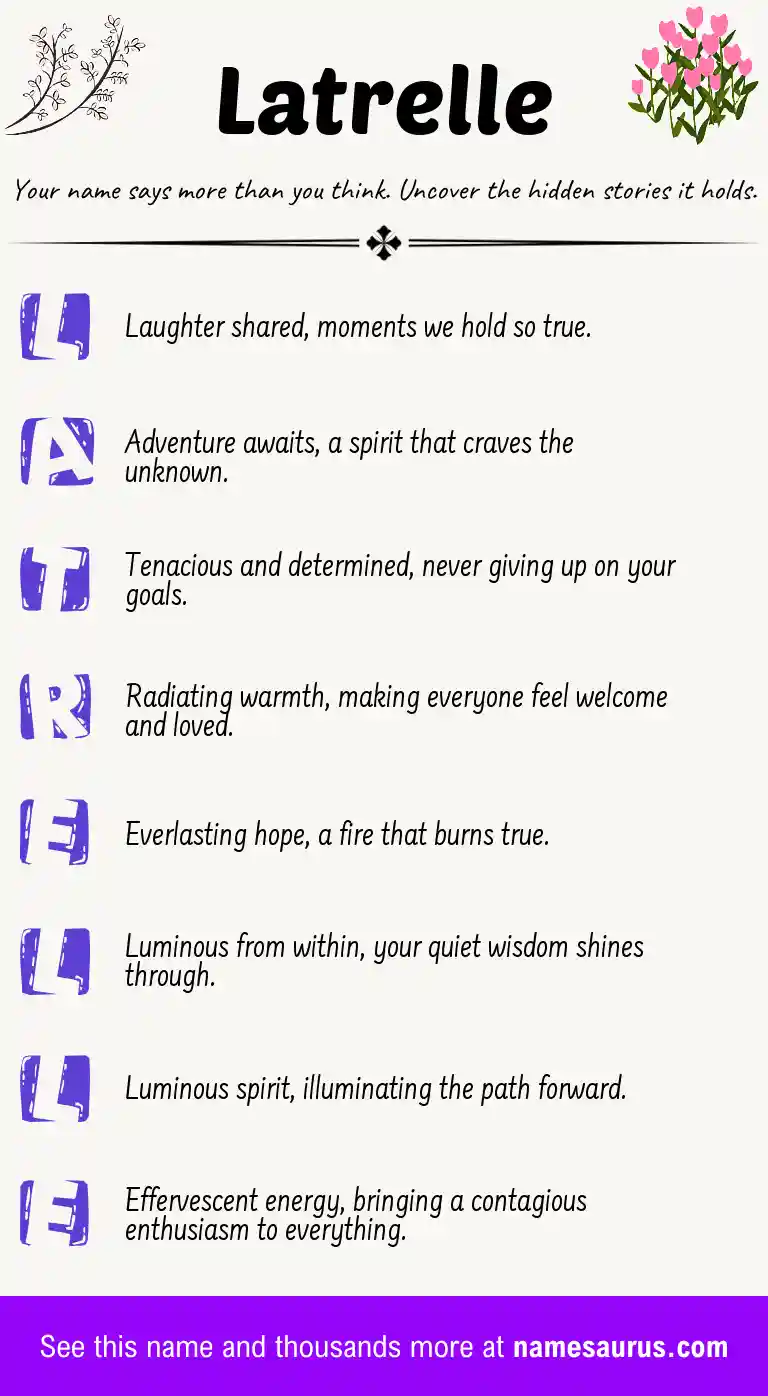 Acrostic poem about Latrelle.