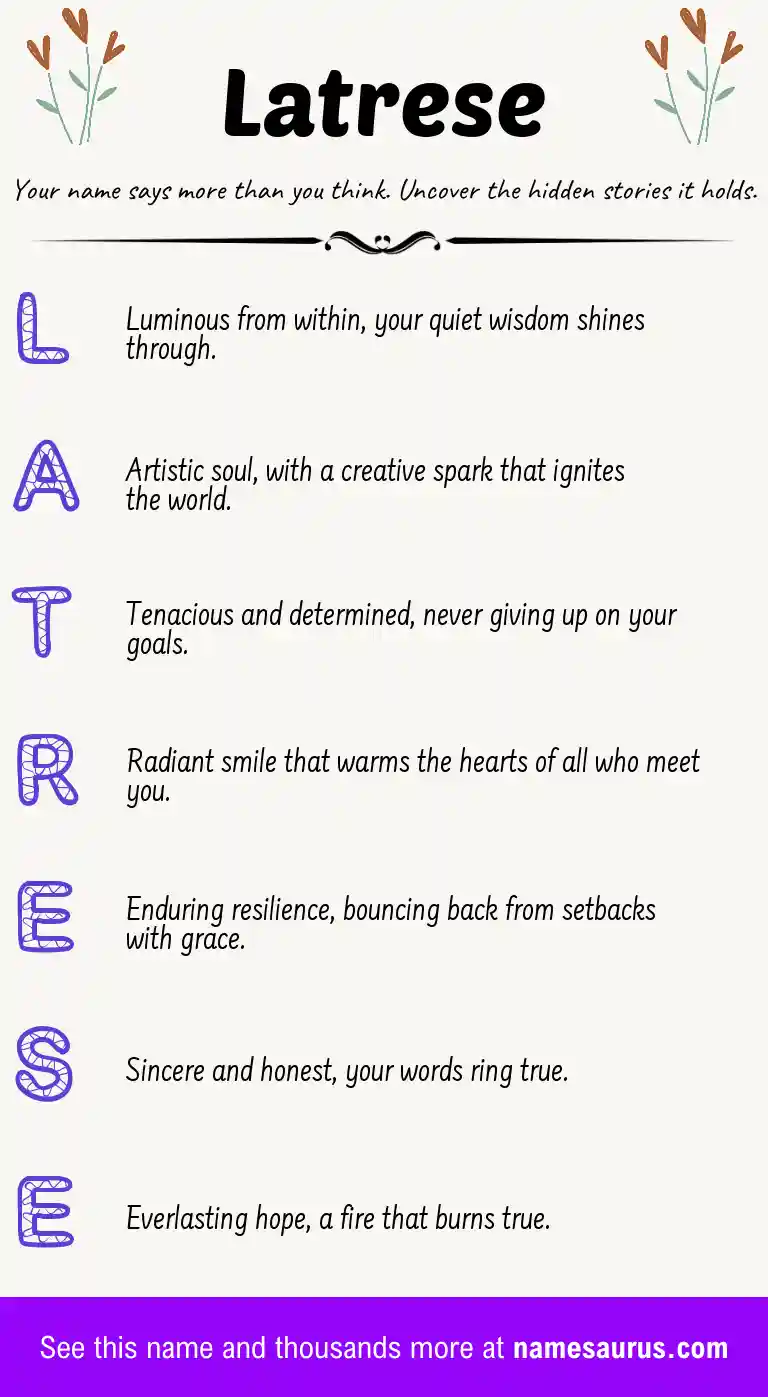 Acrostic poem about Latrese.