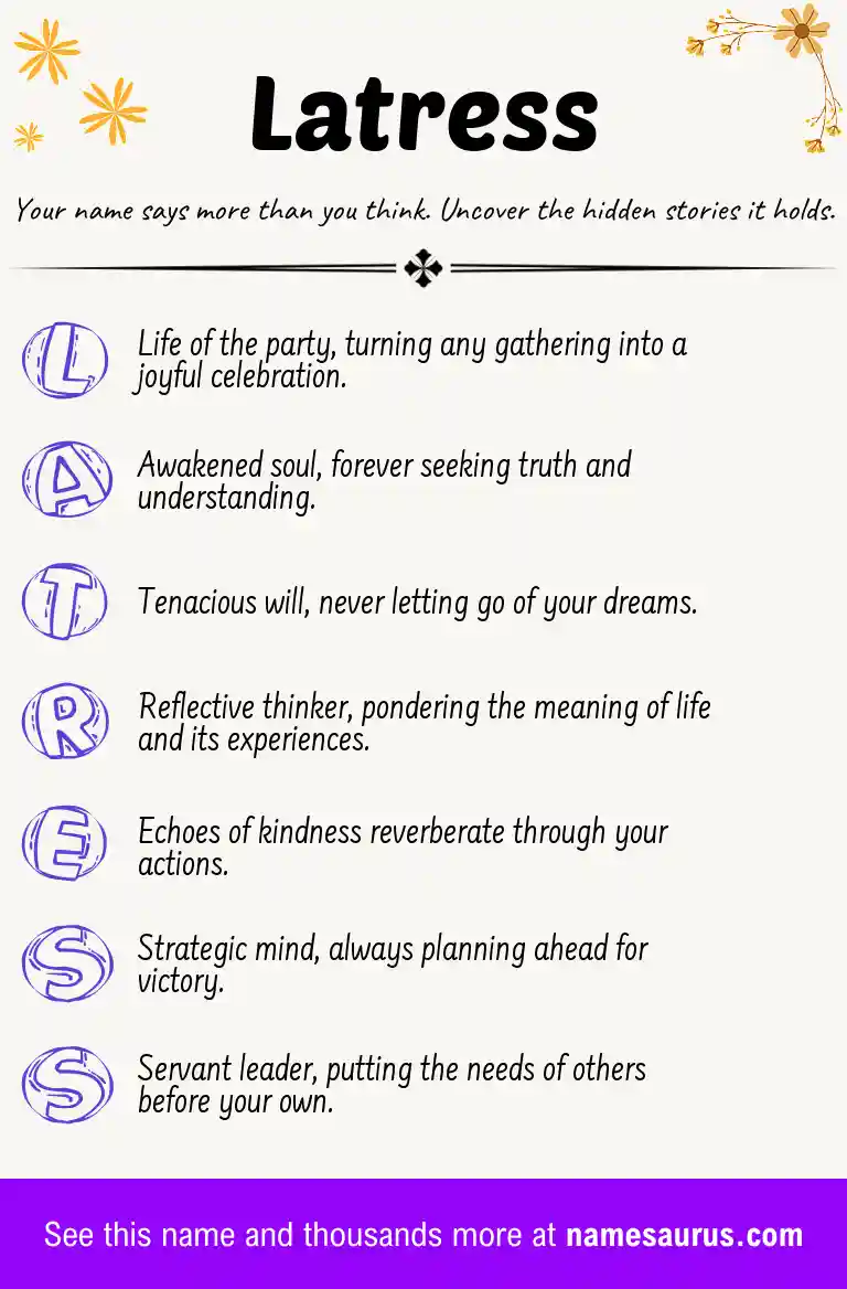 Acrostic poem about Latress.
