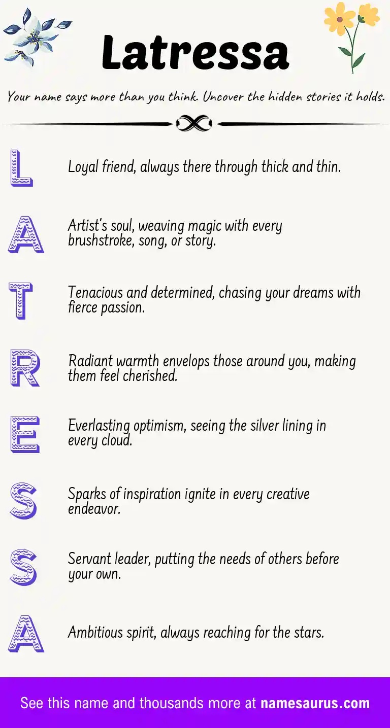 Acrostic poem about Latressa.