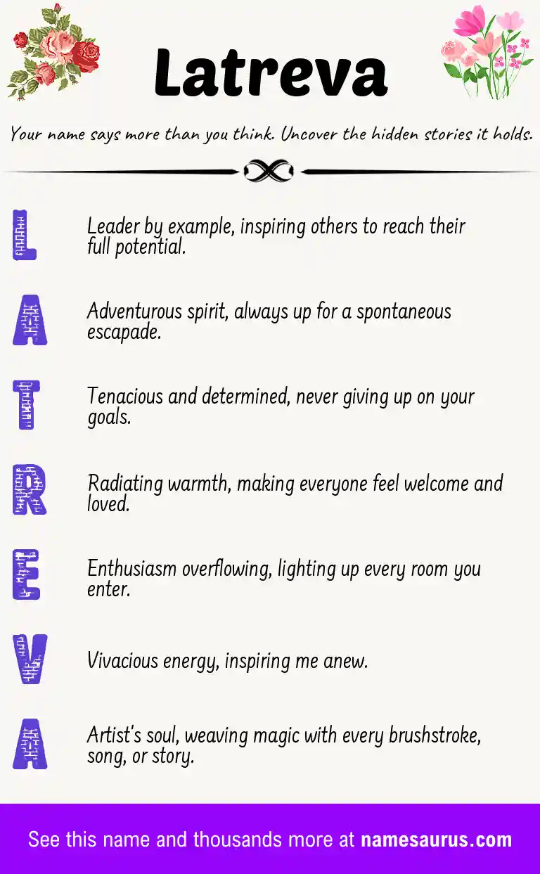 Acrostic poem about Latreva.