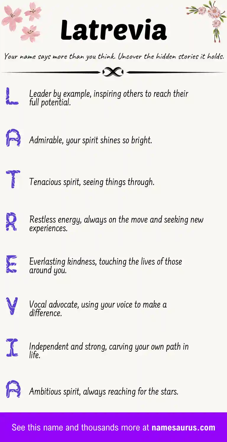Acrostic poem about Latrevia.