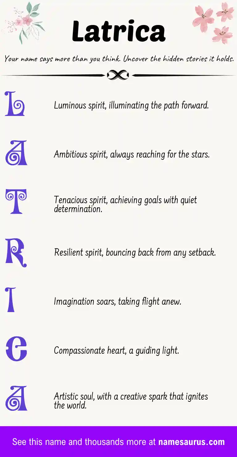 Acrostic poem about Latrica.