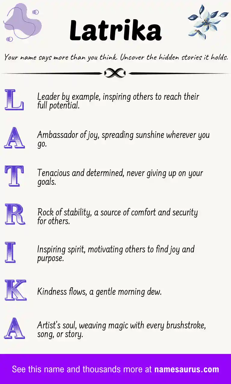 Acrostic poem about Latrika.