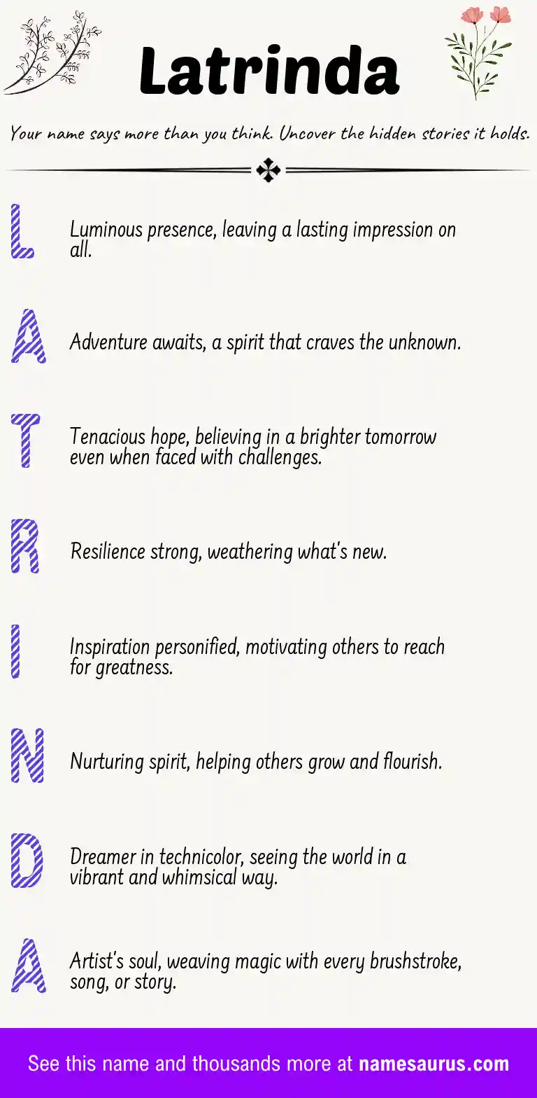 Acrostic poem about Latrinda.