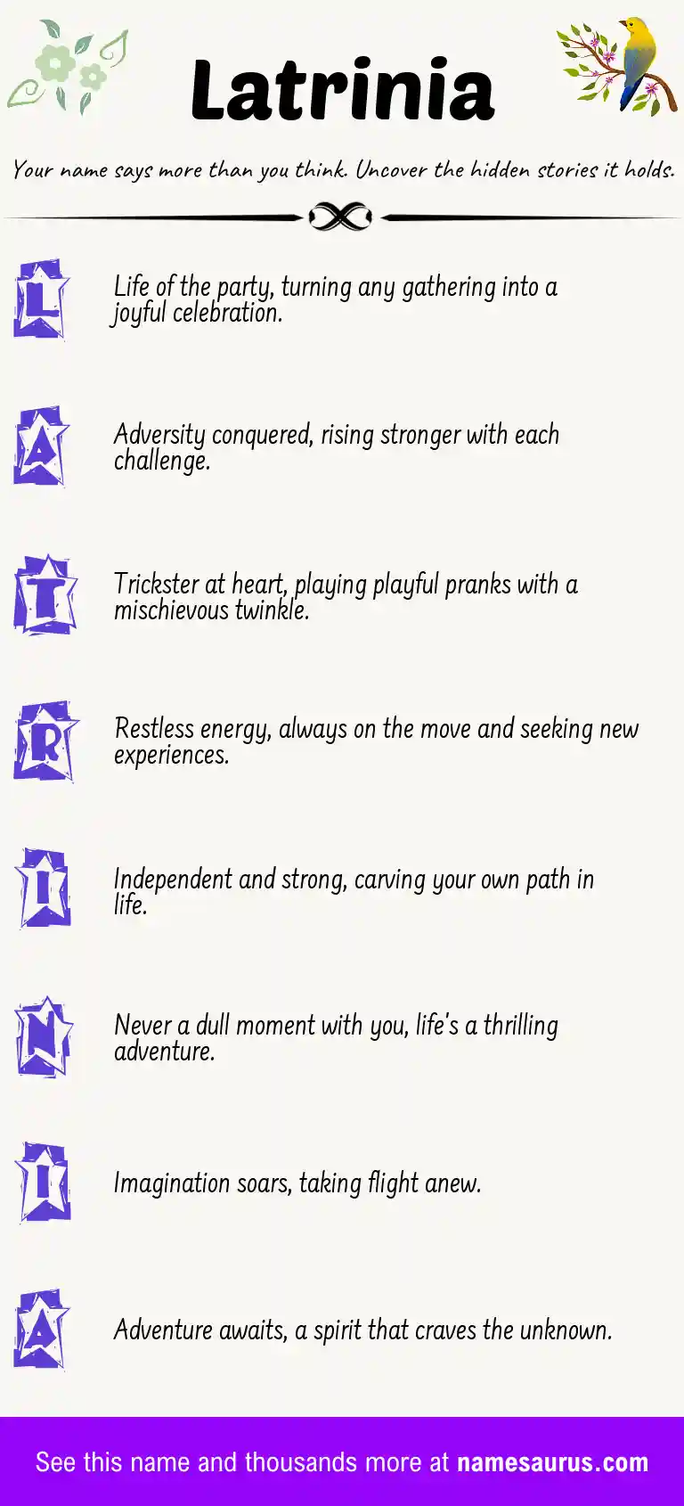 Acrostic poem about Latrinia.