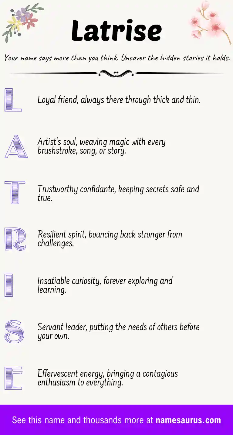Acrostic poem about Latrise.