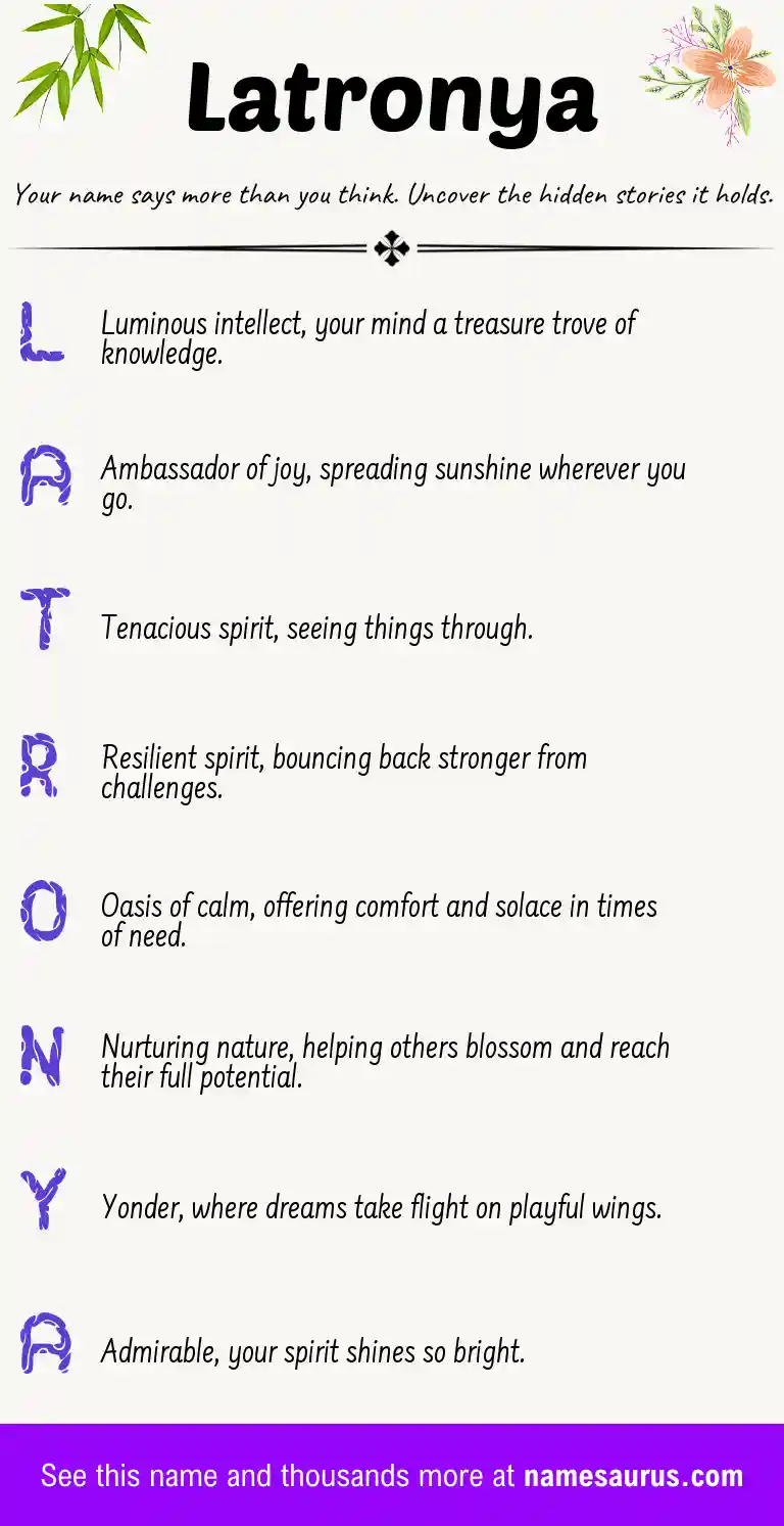 Acrostic poem about Latronya.