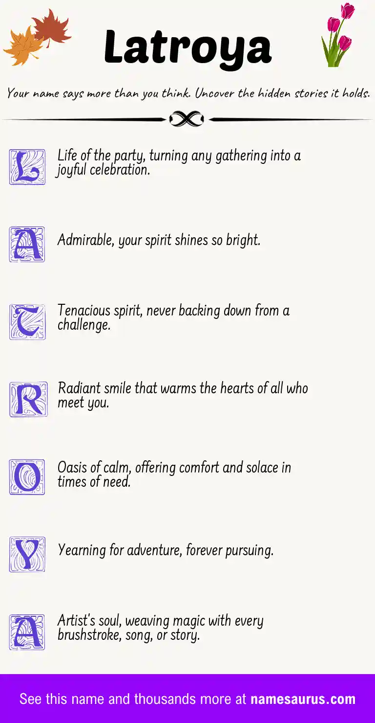 Acrostic poem about Latroya.