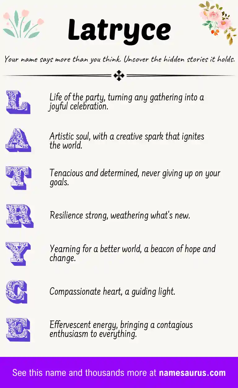 Acrostic poem about Latryce.