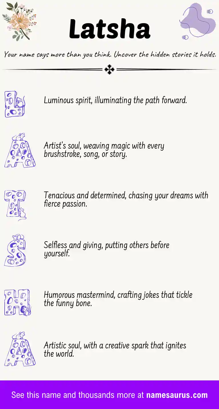 Acrostic poem about Latsha.