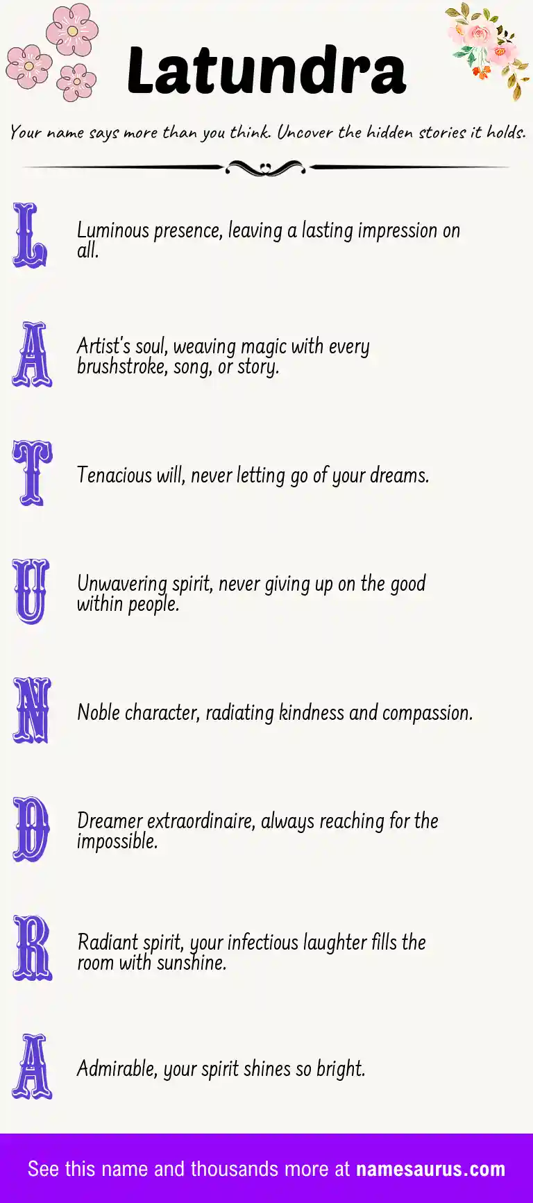 Acrostic poem about Latundra.
