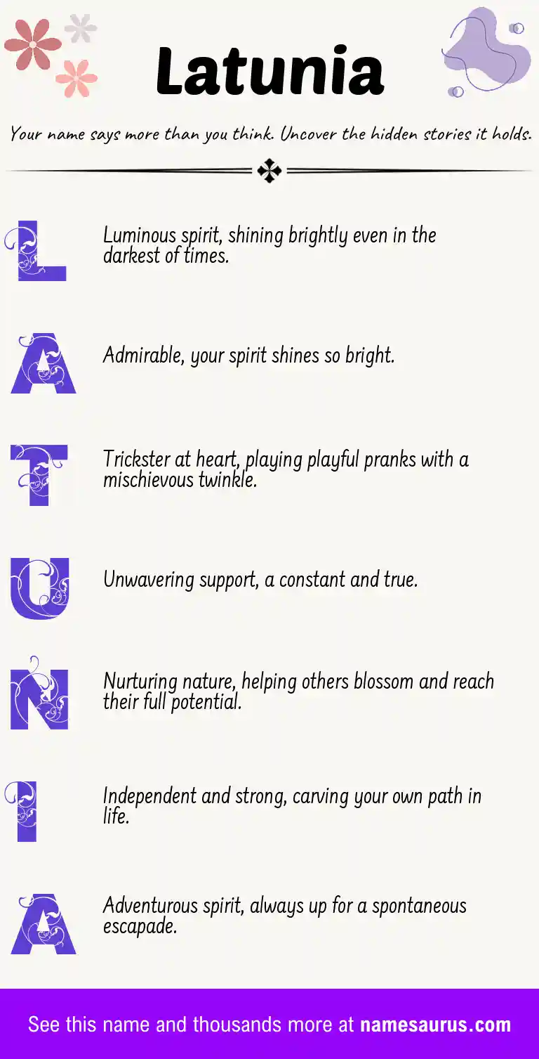 Acrostic poem about Latunia.