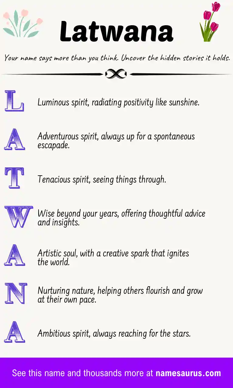Acrostic poem about Latwana.