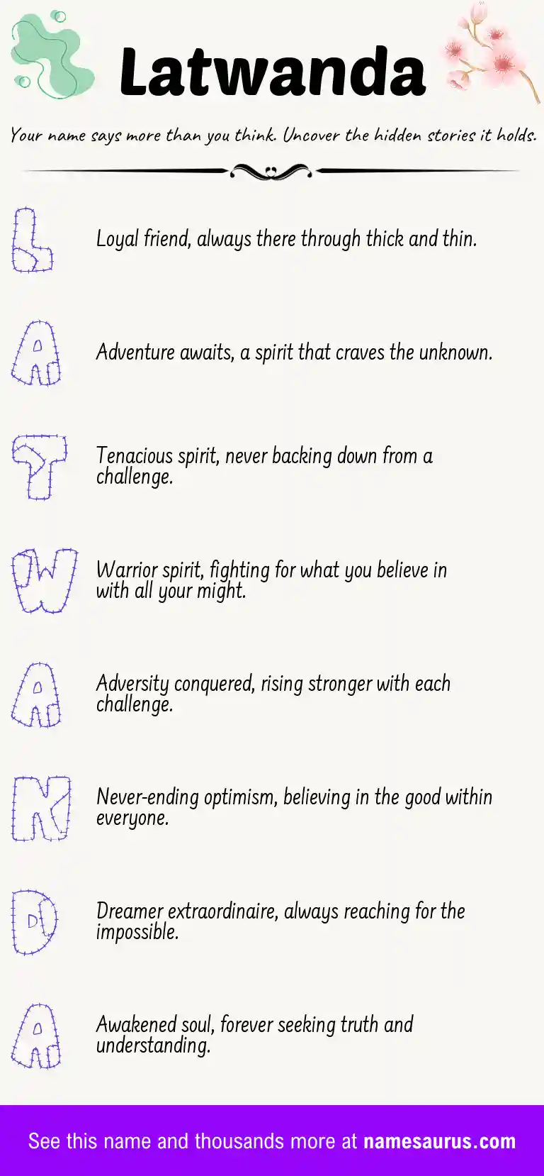 Acrostic poem about Latwanda.