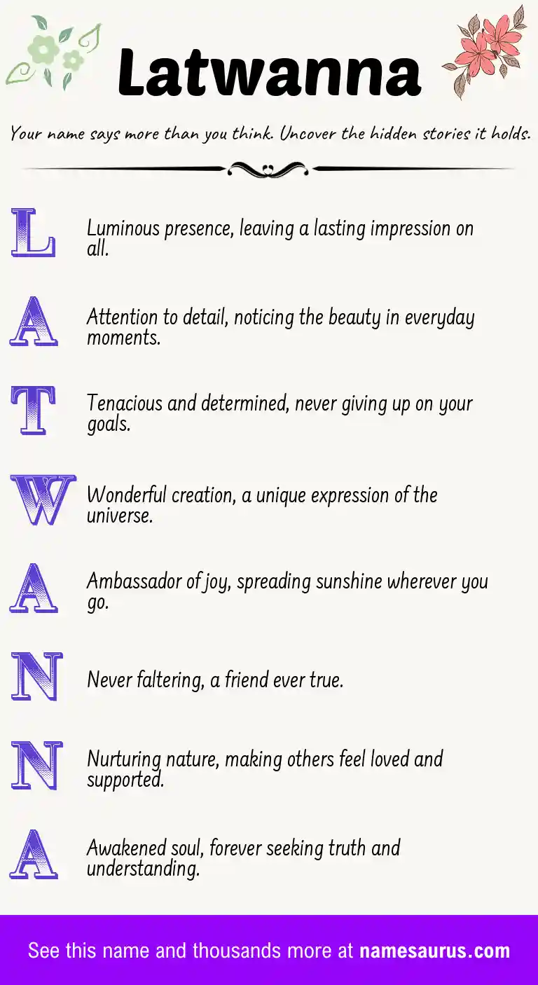 Acrostic poem about Latwanna.